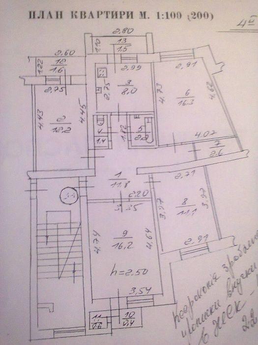 Щурата, Шевченківський район