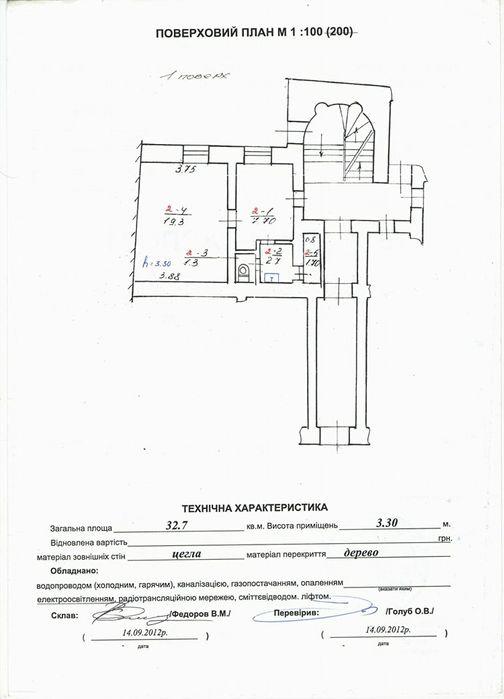 пл.Соборна, Галицький район