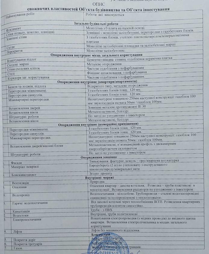 Підзамче, Галицький район