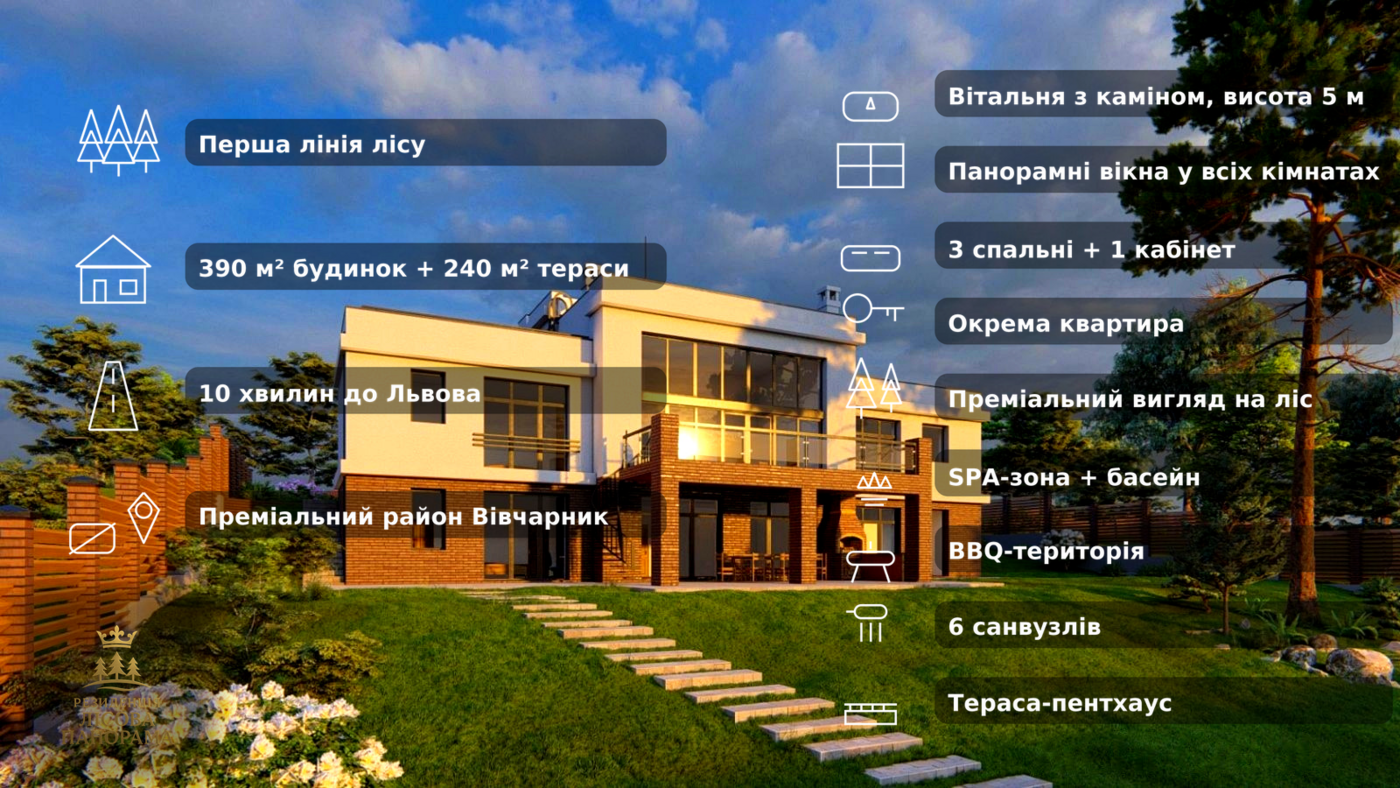Басівка, Залізничний район
