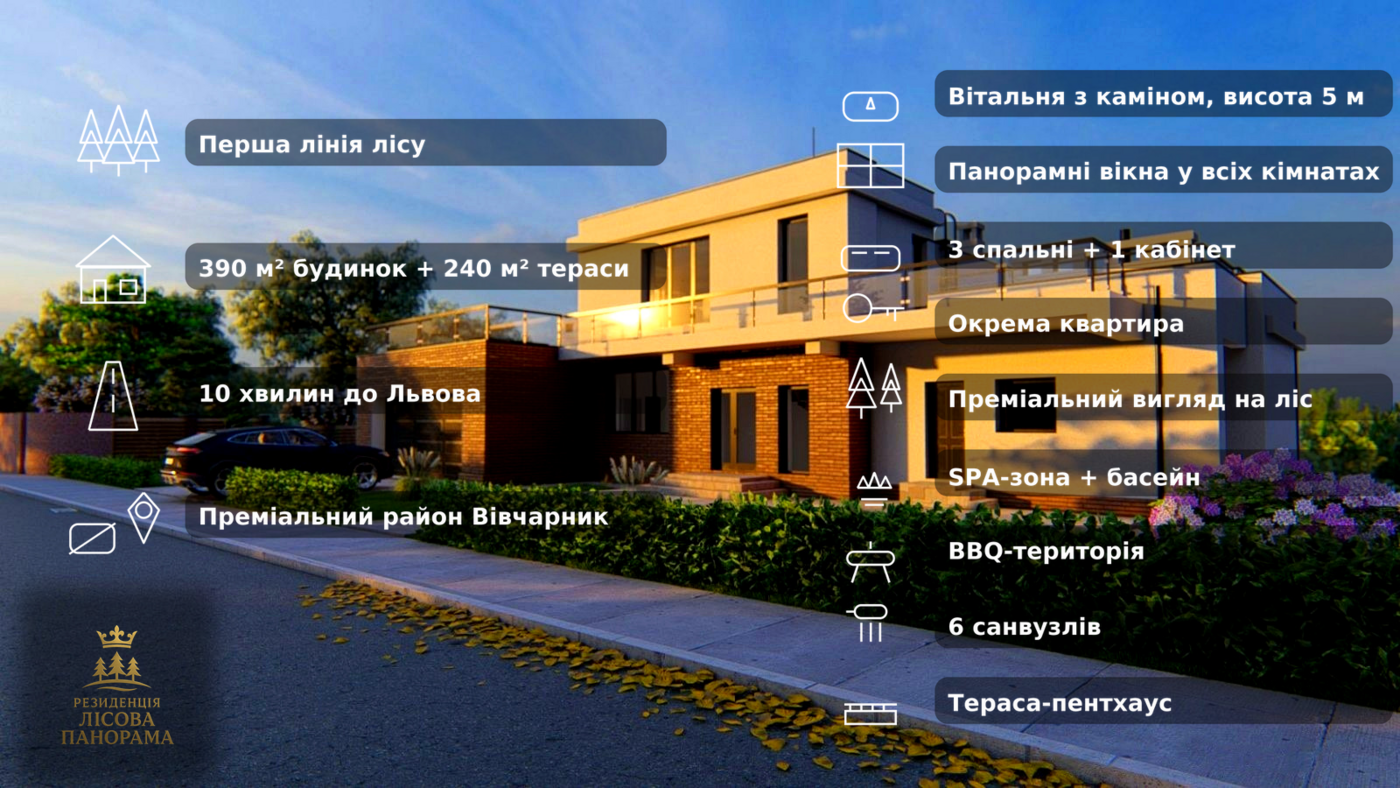 Басівка, Залізничний район