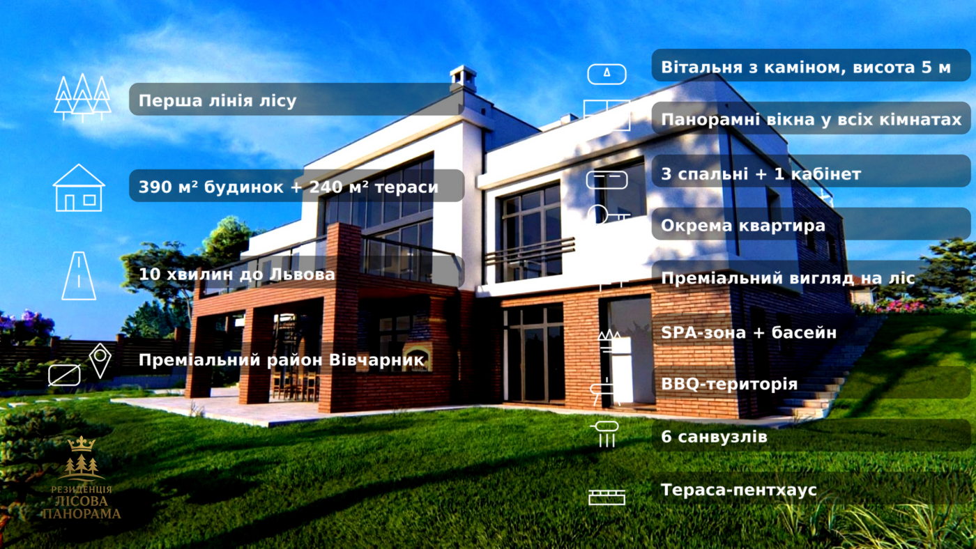 Басівка, Залізничний район