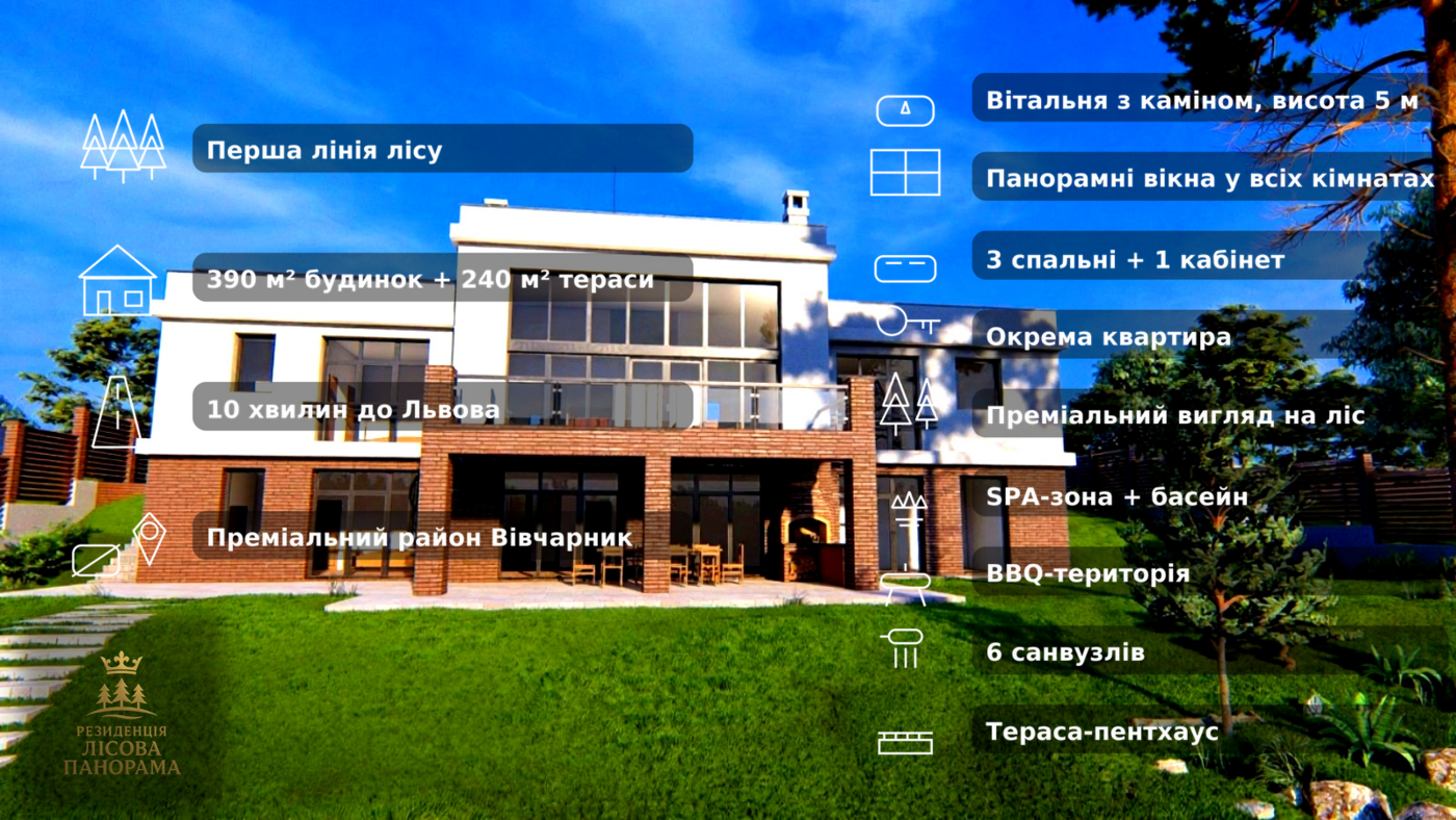 Басівка, Залізничний район