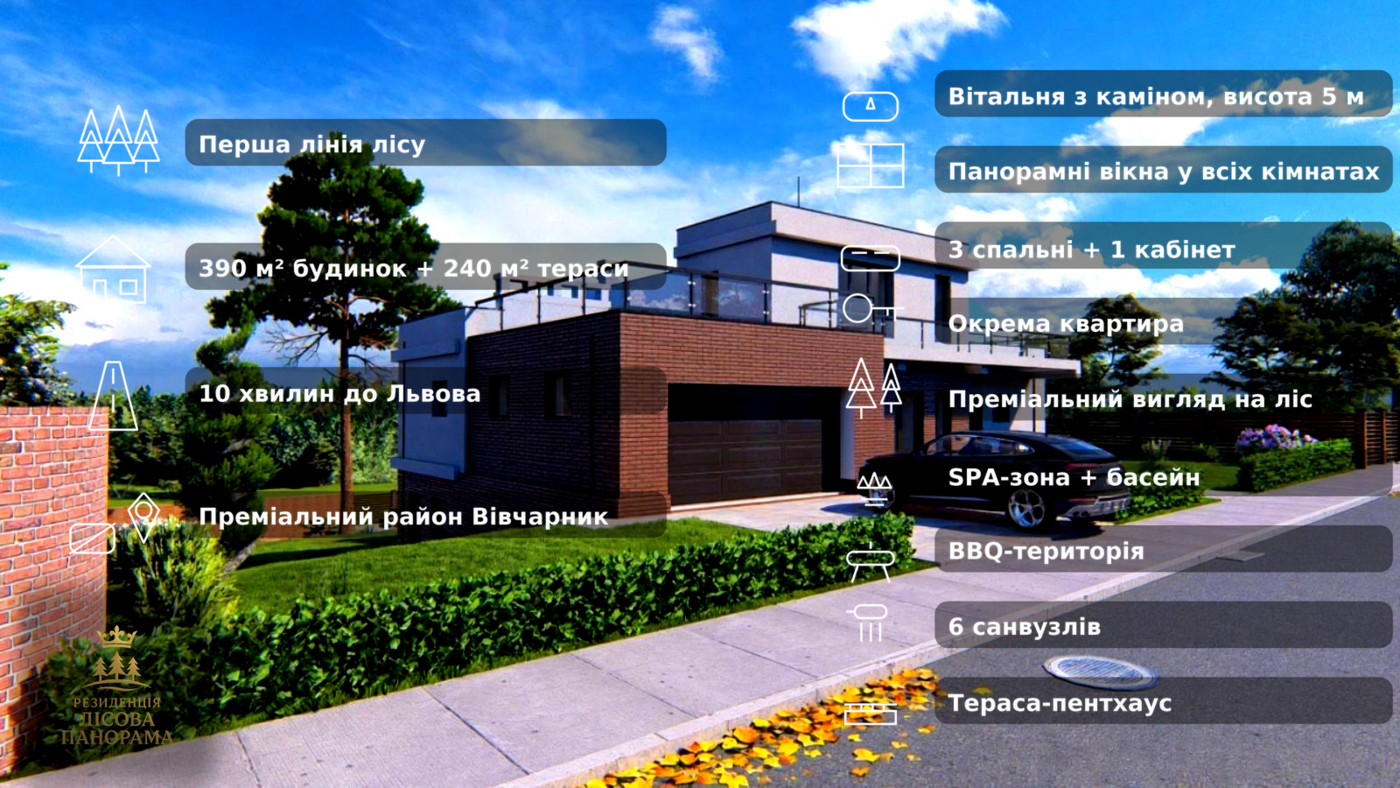 Басівка, Залізничний район