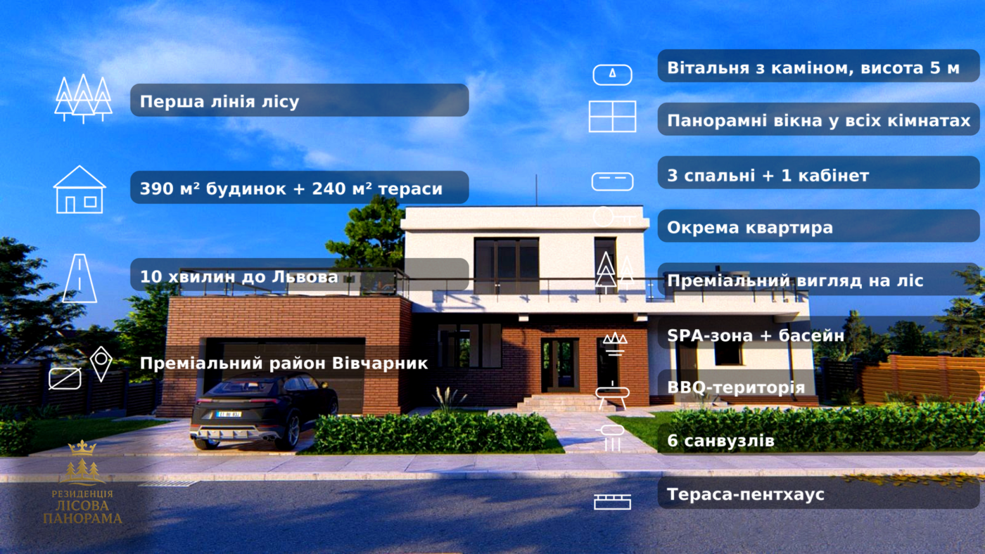 Басівка, Залізничний район