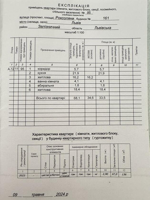 Роксоляни, Залізничний район