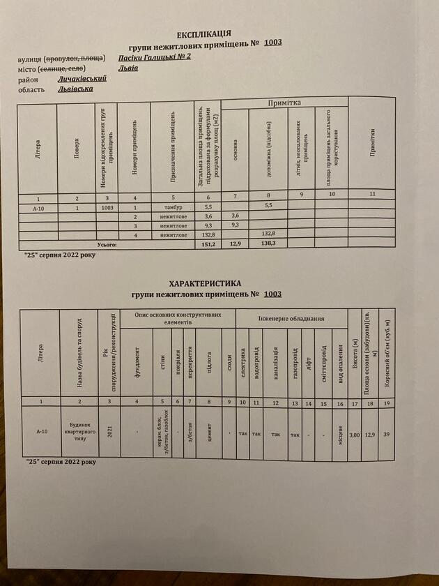 Джорджа Вашингтонна, Личаківський район Джорджа Вашингтонна, Личаківський район