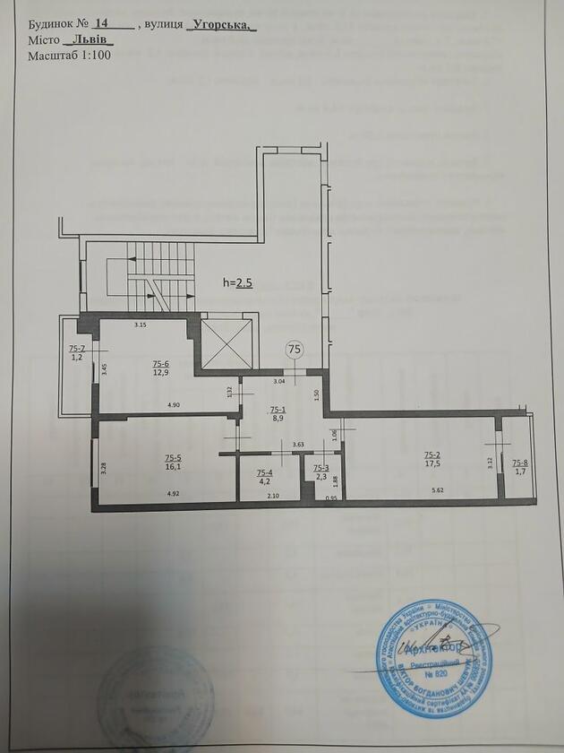 Угорська, Сихівський район