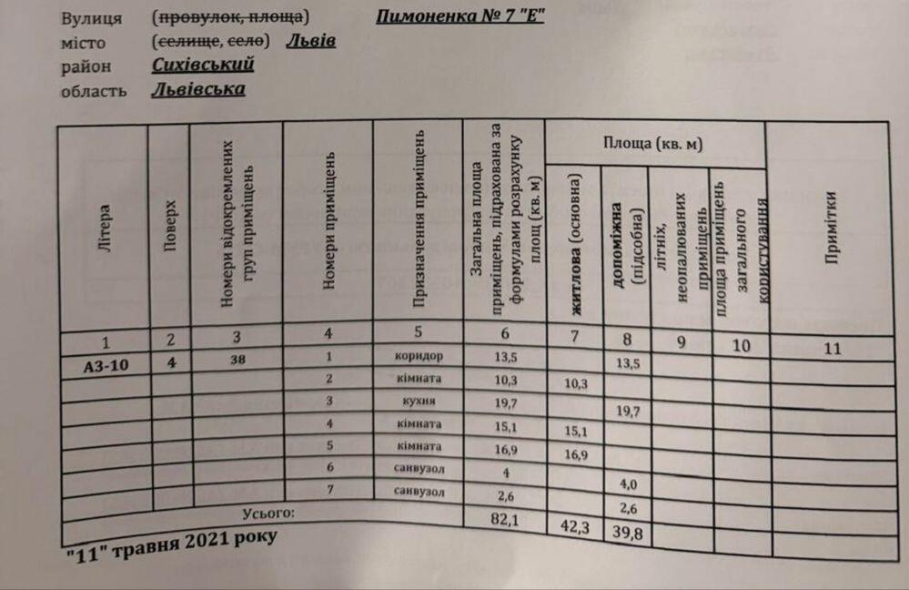 Пимоненка, Сихівський район Пимоненка, Сихівський район