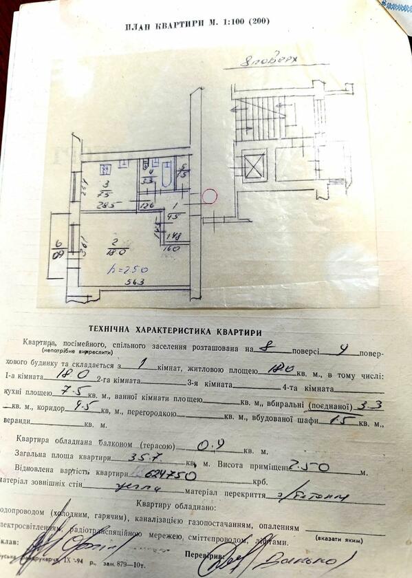 Широка, Залізничний район Широка, Залізничний район
