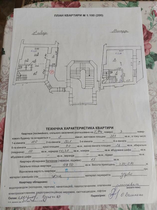 Січових Стрільців, Галицький район